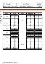 Preview for 63 page of EPTA Bonnet Neve KALEIDO H12 EFFICIA Design User Instructions