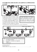 Preview for 32 page of EPTA iarp Krea 190.3 N Use And Maintenance