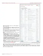 Preview for 22 page of Epygi QUADRO E1 Administrator'S Manual