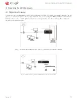 Preview for 10 page of Epygi QXE1T1 Installation Manual