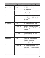 Preview for 39 page of eQ-3 MAX! Cube Operating Manual