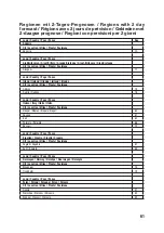 Preview for 61 page of eQ-3 WFC 500 Instruction Manual