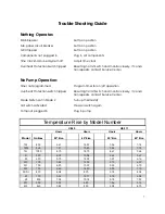 Preview for 7 page of EQAS H-5 Series Installation, Operation & Service Manual