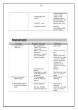 Preview for 34 page of Equalizer Econo 10000 Operator'S Manual