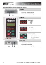 Preview for 17 page of Equinox Systems ISP juno User Manual