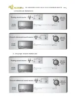 Preview for 9 page of Equipos Europeos Electrónicos WBS-202 Owner'S Manual