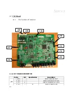 Preview for 28 page of ERAE Electronics Industry EPT4220AP Technical & Service Manual