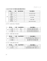 Preview for 36 page of ERAE Electronics Industry EPT4220AP Technical & Service Manual