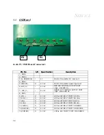 Preview for 38 page of ERAE Electronics Industry EPT4220AP Technical & Service Manual