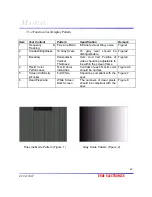 Preview for 67 page of ERAE Electronics Industry EPT4220AP Technical & Service Manual