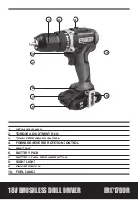 Preview for 15 page of Erbauer ERI717DDR Original Instructions Manual