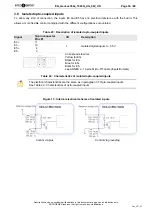 Preview for 34 page of Ercogener GenLoc 354e User Manual