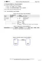 Preview for 41 page of Ercogener GenLoc 354e User Manual