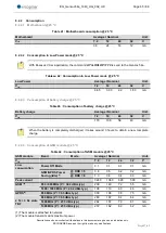 Preview for 65 page of Ercogener GenLoc 54e User Manual