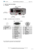 Preview for 15 page of Ercogener GenPro 400e User Manual