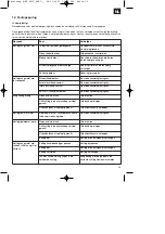 Preview for 39 page of Ergo tools Pattfield 45.002.12 Operating Instruction