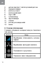 Preview for 10 page of Ergo B400 Prime Instruction Manual