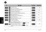 Preview for 137 page of ergoline EXCELLENCE 700 Operating Instructions Manual