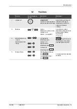 Preview for 40 page of ergoline FLAIR 32/1 SUPER POWER Operating Instructions Manual