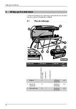 Preview for 43 page of ergoline FLAIR 32/1 SUPER POWER Operating Instructions Manual