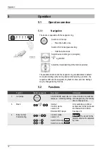 Preview for 13 page of ergoline PASSION 34/0 SUPER POWER Operating Instructions Manual