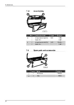 Preview for 21 page of ergoline PASSION 34/0 SUPER POWER Operating Instructions Manual