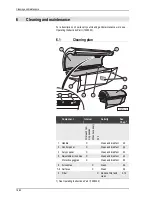 Preview for 18 page of ergoline SUNDASH 32 SUPER POWER Operating Instructions Manual