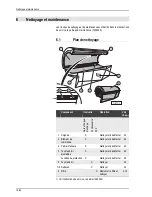 Preview for 46 page of ergoline SUNDASH 32 SUPER POWER Operating Instructions Manual