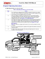 Preview for 39 page of Ergon 60800N Operator'S & Parts Manual