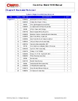 Preview for 63 page of Ergon 60800N Operator'S & Parts Manual