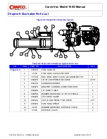 Preview for 70 page of Ergon 60800N Operator'S & Parts Manual