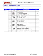 Preview for 76 page of Ergon 60800N Operator'S & Parts Manual