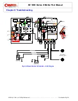 Preview for 74 page of Ergon Crafco 46200EB Parts Manual