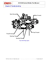 Preview for 93 page of Ergon Crafco 46200EB Parts Manual