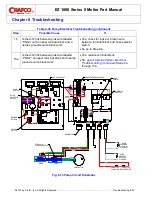 Preview for 106 page of Ergon Crafco 46200EB Parts Manual