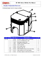 Preview for 172 page of Ergon Crafco 46200EB Parts Manual