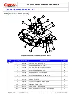 Preview for 180 page of Ergon Crafco 46200EB Parts Manual