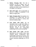 Preview for 8 page of Ericsson GE Monogram MHCH3V Operator'S Manual