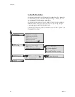 Preview for 44 page of Ericsson DT290 User Manual