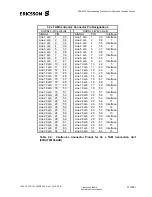 Preview for 31 page of Ericsson EDA 2530 Commissioning Instructions