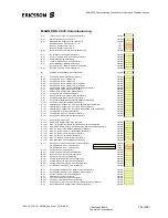 Preview for 183 page of Ericsson EDA 2530 Commissioning Instructions