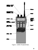 Preview for 15 page of Ericsson EDACS M-RK II Operator'S Manual