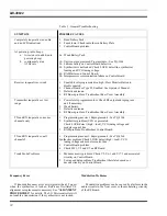 Preview for 12 page of Ericsson EDACS MTL Maintenance Manual