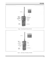 Preview for 9 page of Ericsson LBI-38836A Maintenance Manual