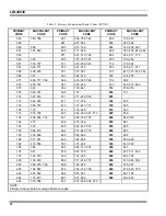 Preview for 16 page of Ericsson LBI-38836A Maintenance Manual