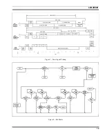 Preview for 19 page of Ericsson LBI-38836A Maintenance Manual