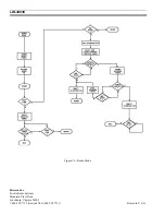 Preview for 22 page of Ericsson LBI-38836A Maintenance Manual