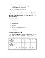 Preview for 18 page of Ericsson M-RK 344A4616P1 Installation & Operator'S Manual