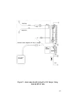 Preview for 25 page of Ericsson M-RK 344A4616P1 Installation & Operator'S Manual