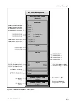 Preview for 37 page of Ericsson MX8400 Reference Manual